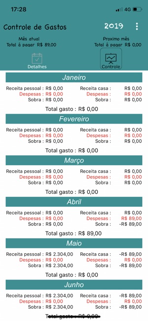 Controle De Gastos(圖3)-速報App