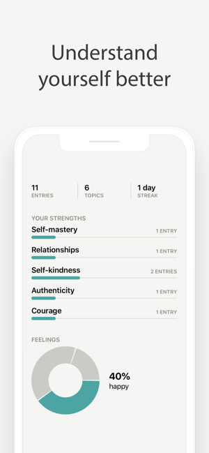 Reflect - guided daily journal(圖4)-速報App