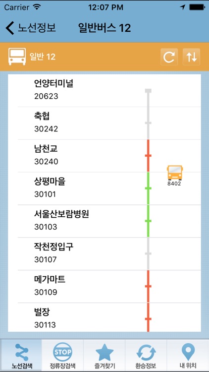 울산버스정보