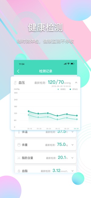 Cool健康(圖2)-速報App