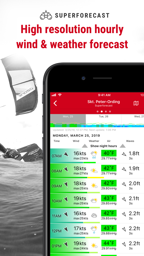 Windfinder Pro Wind & Weather App For IPhone - Free Download Windfinder ...