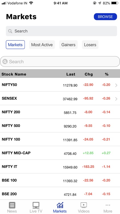 NDTV Profit screenshot-6