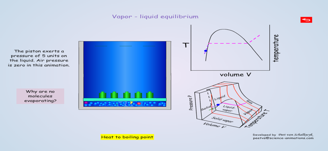 Thermodynamics Animation(圖3)-速報App