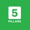 5Pillars is Britain's most prominent Muslim news website where you can read and watch all the latest Muslim news, opinion and analysis from home and abroad