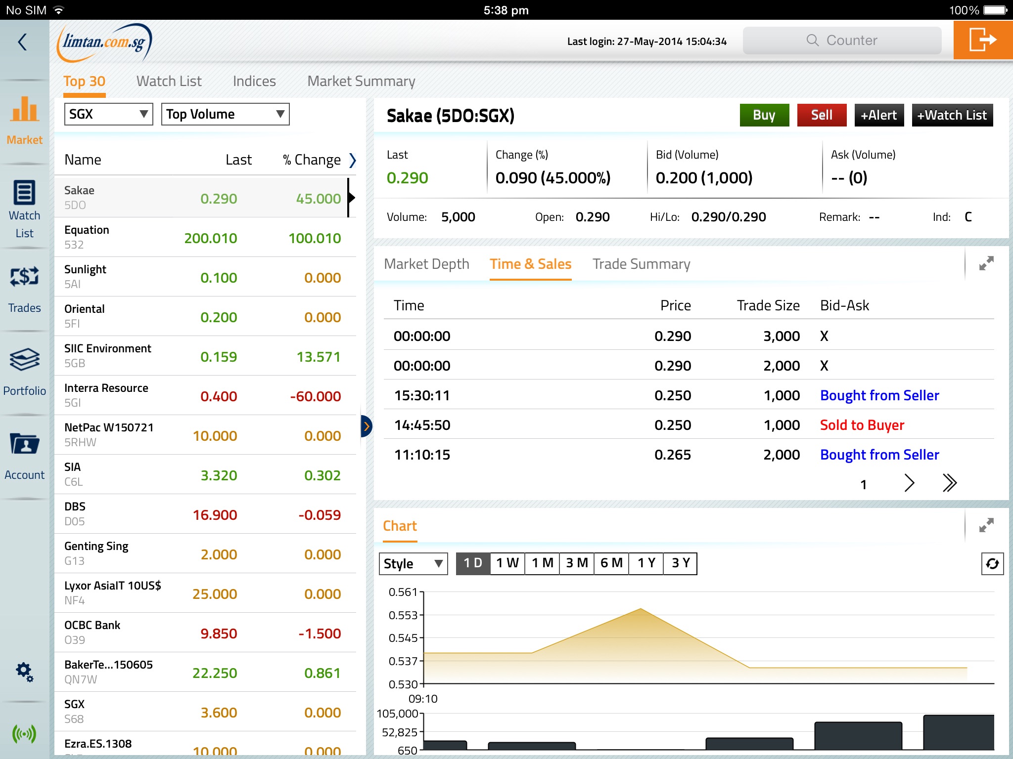 Lim & Tan Internet Trading screenshot 2