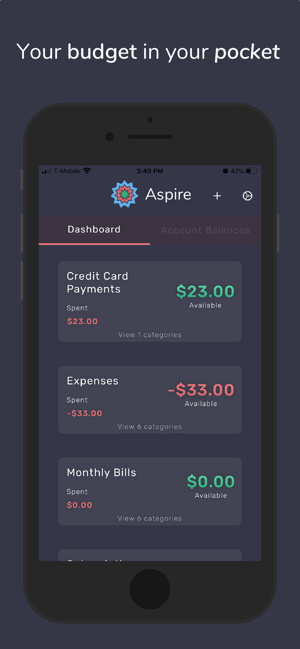 Aspire Budgeting