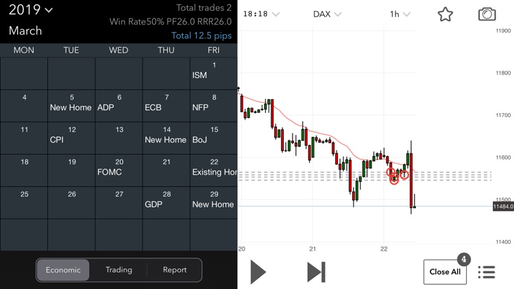ChartBook