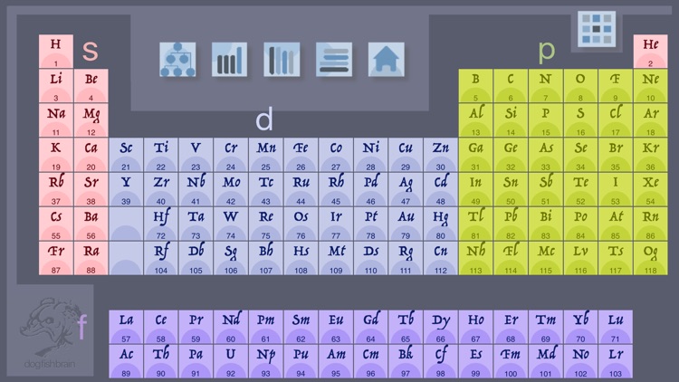 DFB Periodic Table screenshot-6