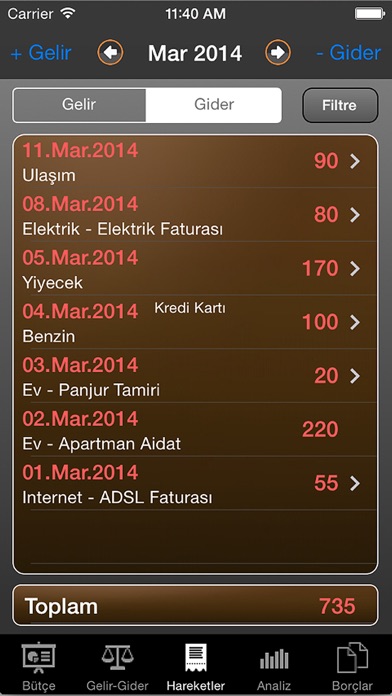 How to cancel & delete iBütçe from iphone & ipad 3