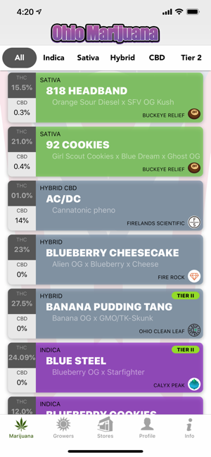 Ohio Marijuana(圖1)-速報App