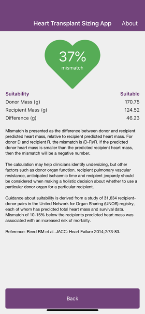 Heart Transplant Sizing App(圖2)-速報App