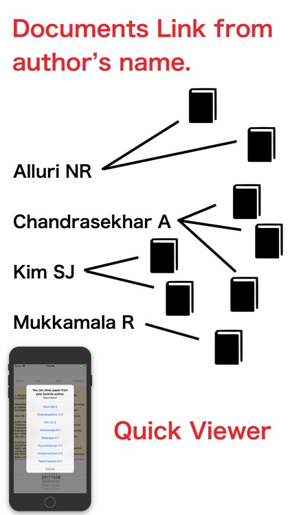 Pubmed Professors List