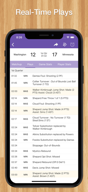 Scores App: WNBA Basketball(圖2)-速報App