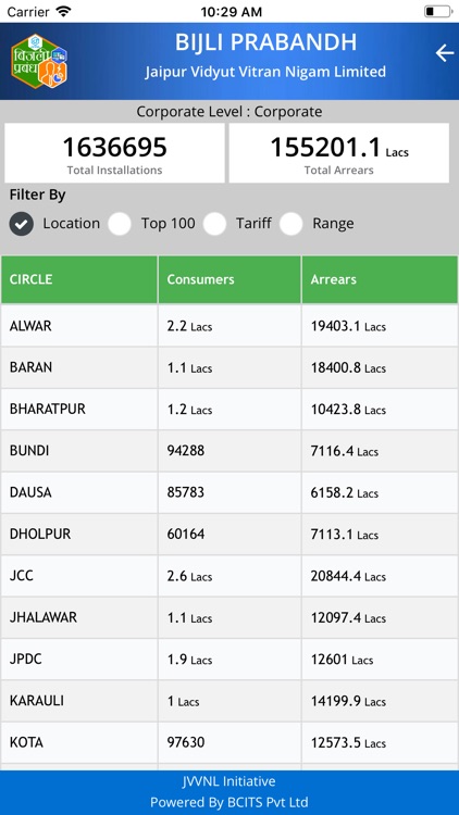 BIJLI PRABANDH B2B screenshot-3