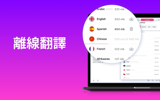 Lingvanex - 網站 和 文件 翻譯 與 辭典(圖2)-速報App