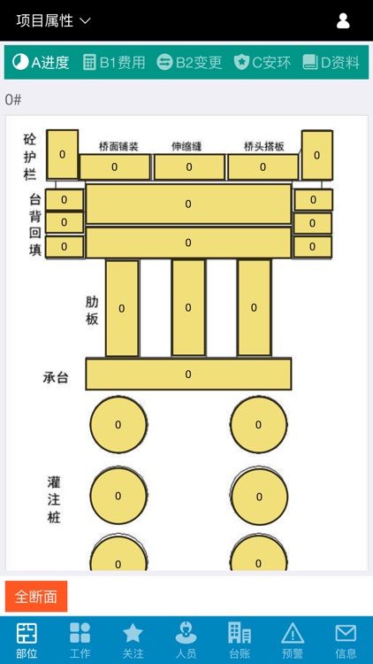 工地管家(ECIM)