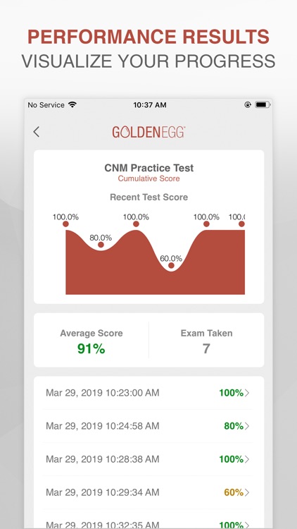 CNM Practice Test screenshot-3