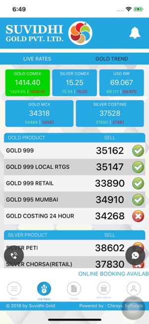 Suvidhi Gold Spot