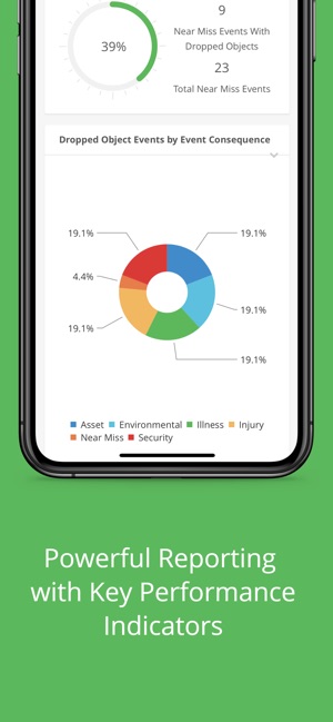 EHS Insight(圖2)-速報App