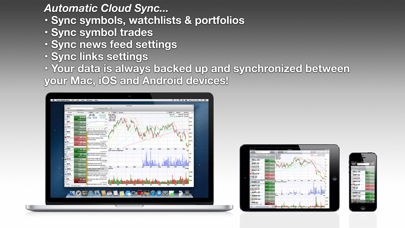 How to cancel & delete Stocks: Realtime Quotes Charts from iphone & ipad 4