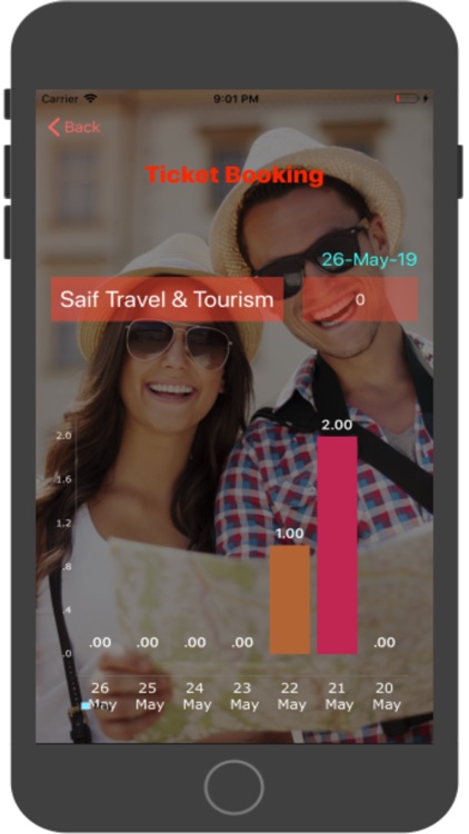 KsoftTravel screenshot-4