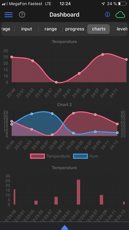 IoT-Manager