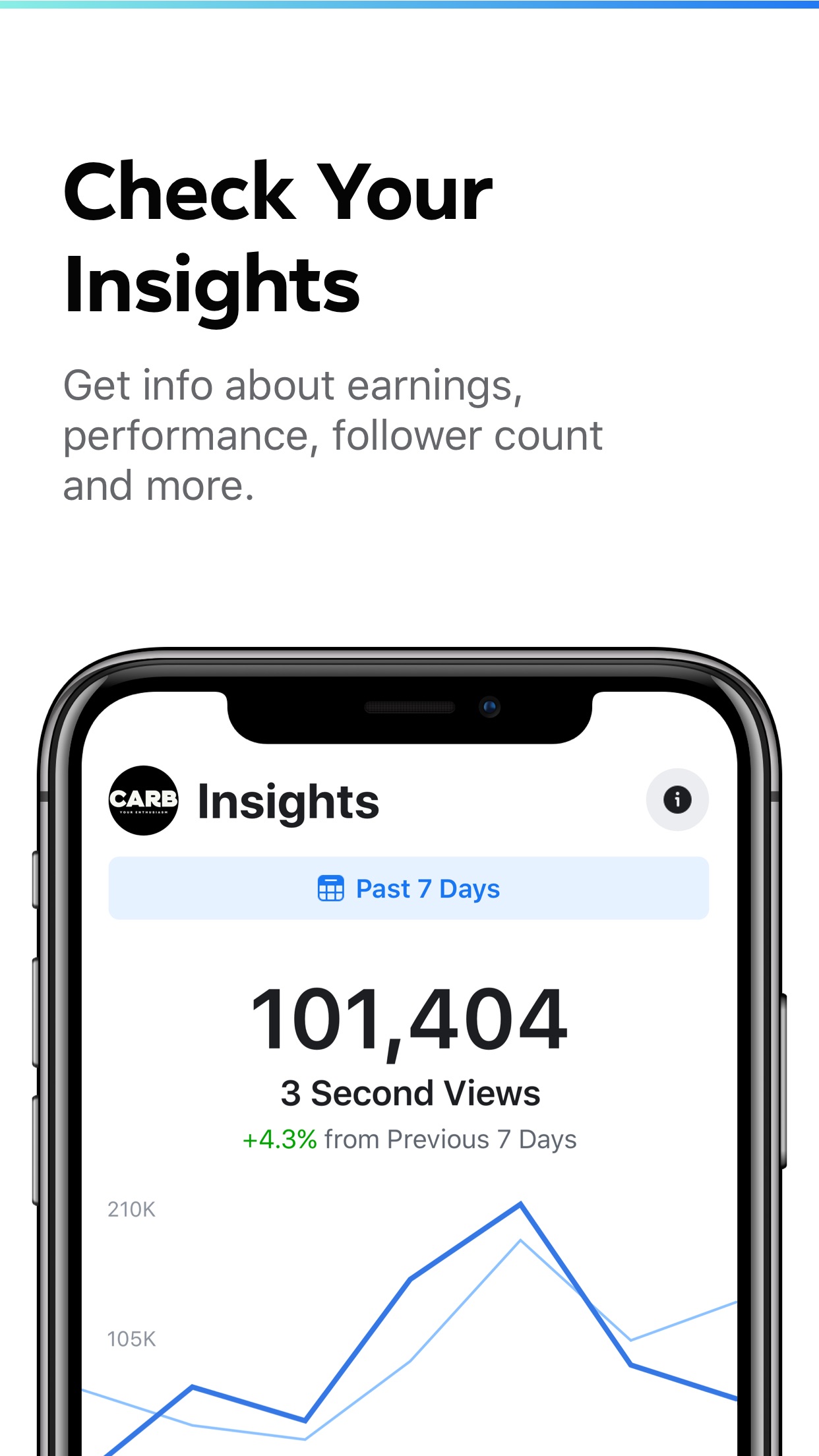 Screenshot do app Creator Studio from Facebook