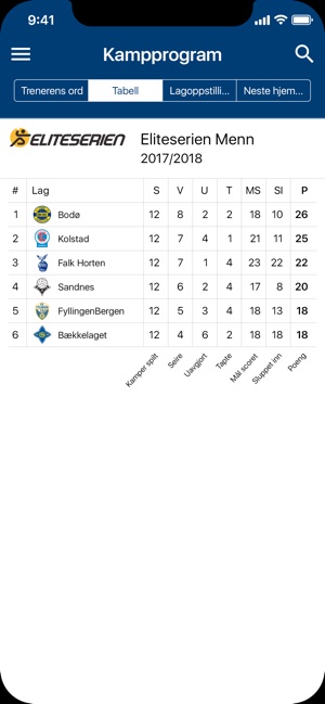 Sportsklubben Falk Håndball SR(圖3)-速報App