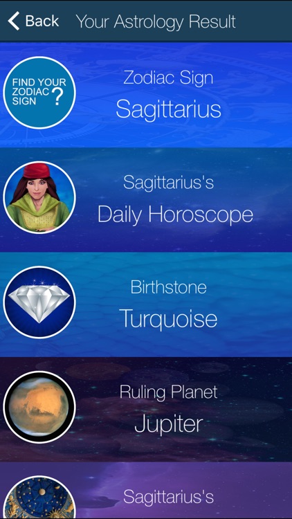 Daily Astrology & Zodiac Signs
