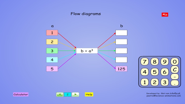 Exponents Animation screenshot-5