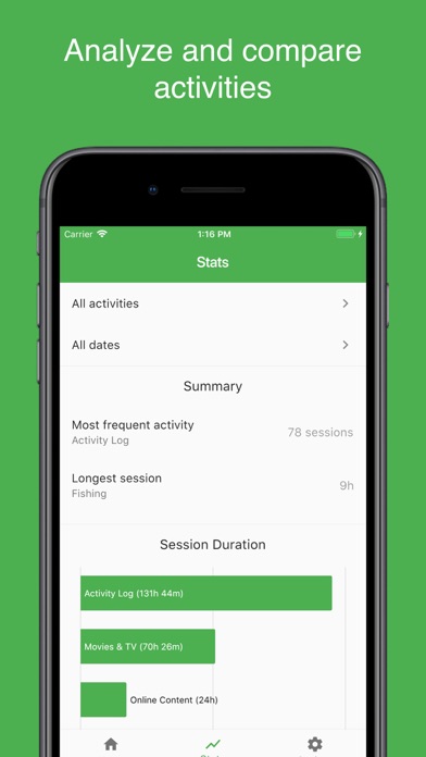 Activity Log - Time Tracker screenshot 2
