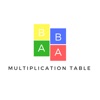 BABA Table de multiplication