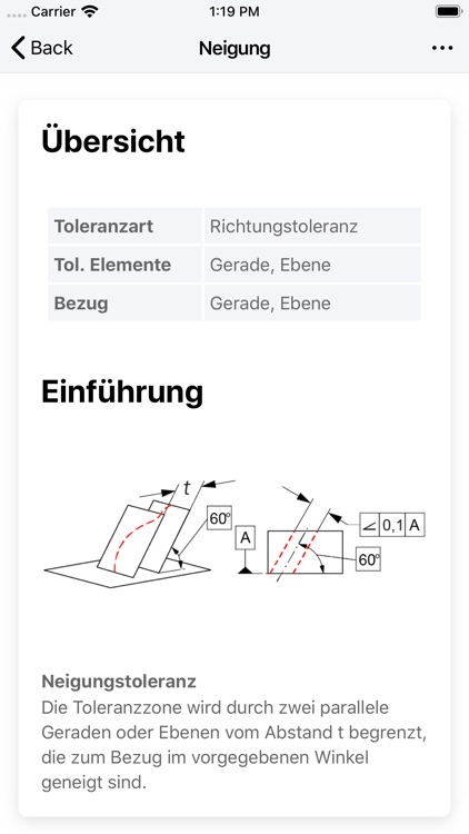 Form und Lage Pro