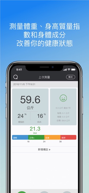 Qardio 心臟健康(圖4)-速報App