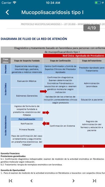 Ley Ricarte Soto - MINSAL screenshot-4