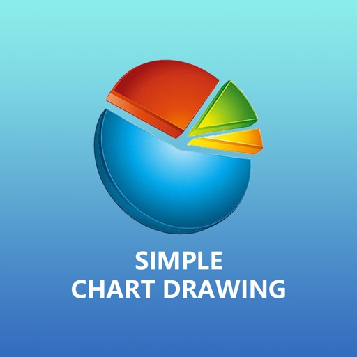 Simple Chart Drawing