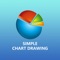 Simple Chart Drawing App can draw Line Chart, Pie Chart and Bar Chart