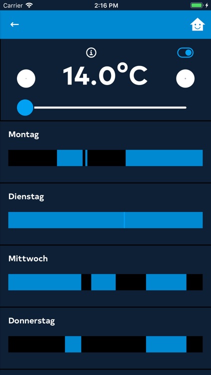 Digitaler Wohnungsassistent