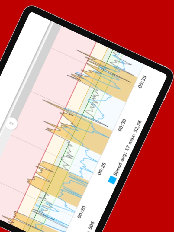 Bike2PEAK Cycling TrainingPlanのおすすめ画像3