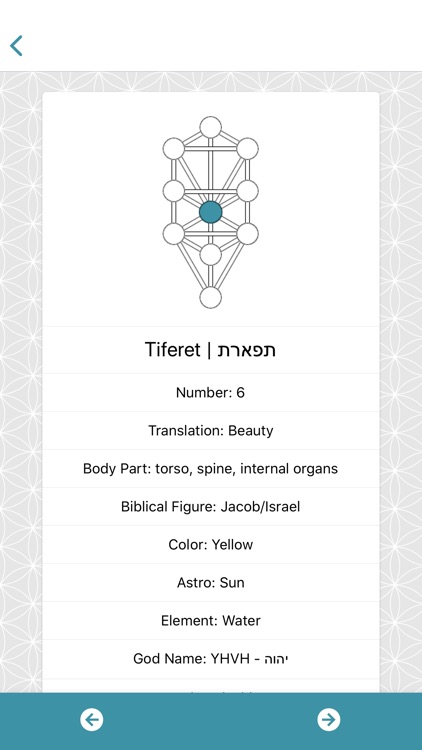 Kabbalah Tools screenshot-6