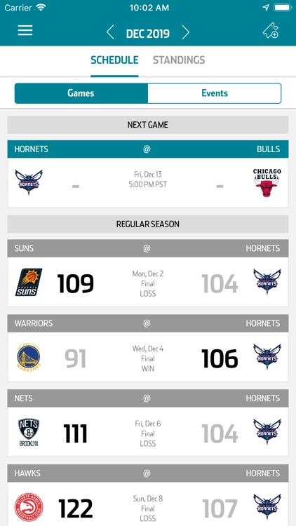 Charlotte Hornets