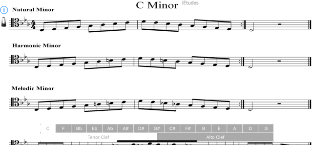 Minor Scales Alto & Tenor Clef