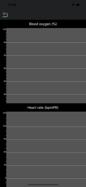 IMDK OXIMETER(圖2)-速報App