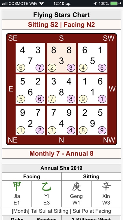 Feng Shui Calc Professional screenshot-3