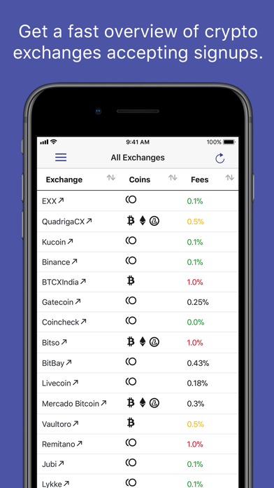 How to cancel & delete Crypto Exchanges Mobile from iphone & ipad 1