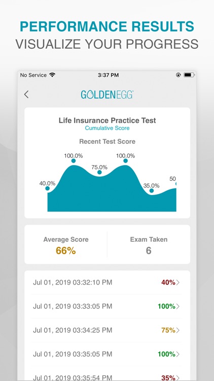 Life Insurance Practice Test screenshot-3