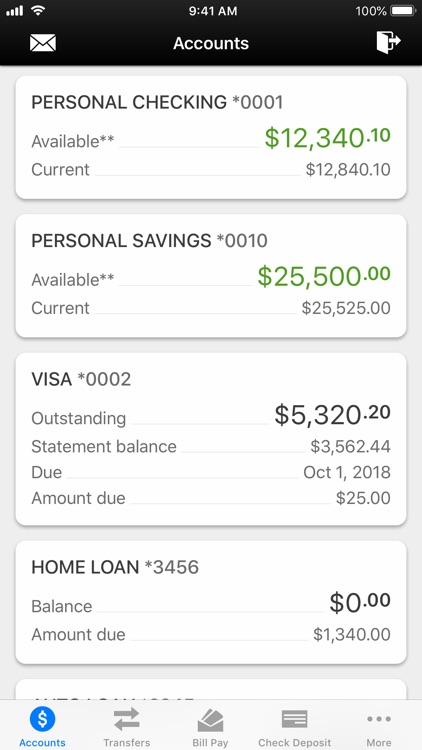 Kitsap Credit Union