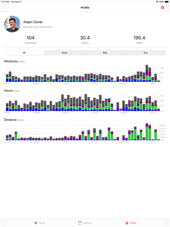 MyTriPro - Triathlon Trainingのおすすめ画像3