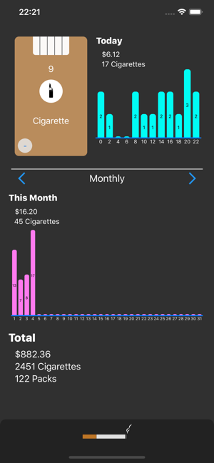 Cigarette Count(圖4)-速報App