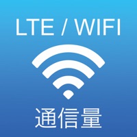 通信量メーター